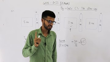 Gate 2011 pyq CAO |Consider an instruction pipeline with four stages (S1, S2, S3 and S4) .