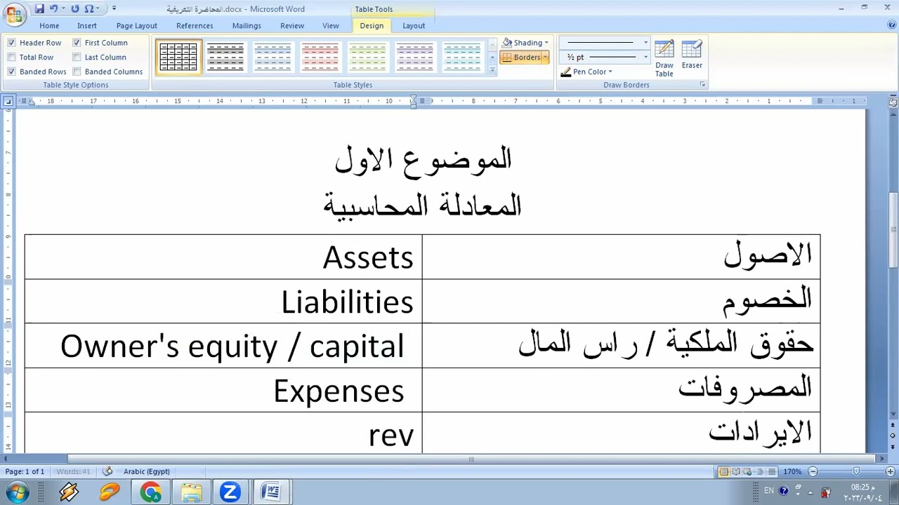 # محاسبة انجليزي ( الترم الثالث) المحاضرة الاولى التعريفية . د/ احمد فهمي 0100904413