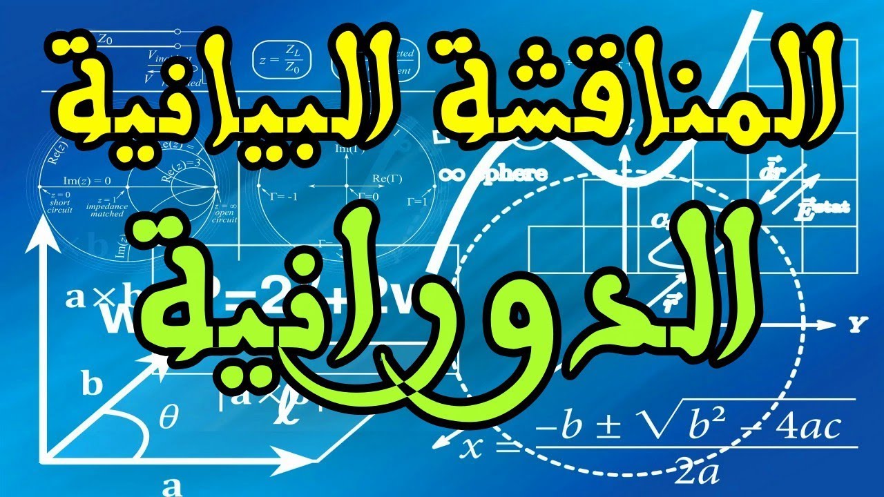 المناقشة  البيانية حسب قيم الوسيط m || المناقشة الدورانية f(x)=mx-m