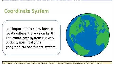 Demonstrating How Places on Earth may be Located using a Coordinate System/Q4/G7