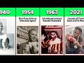 The Evolution of McDonald’s From 1940 to 2026