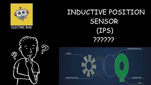 Inductive Position Sensor (IPS) - Motor Position Sensing Technique