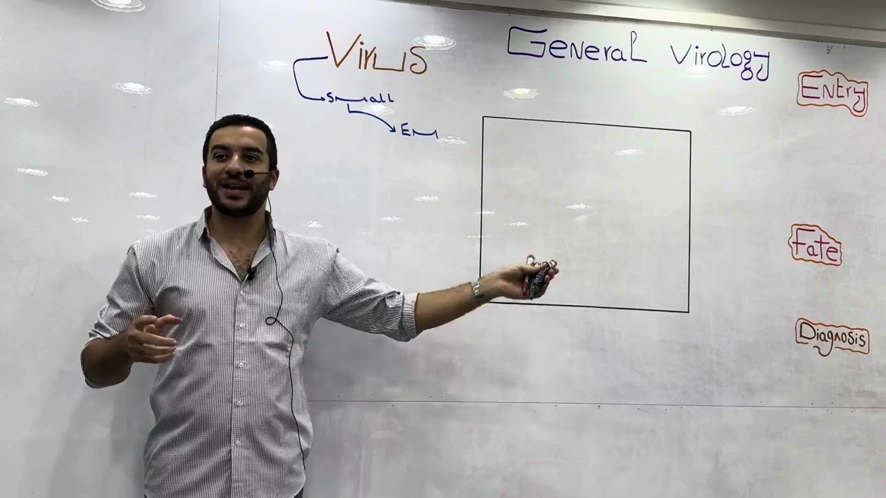 Micro (309) (24) - Lecture (7)