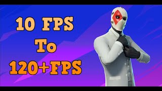 How I Went From 10FPS To 120+FPS with an Intel Iris 6100