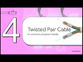 Class 8 Computer Chapter 2 | Twisted Pair Cable Explained