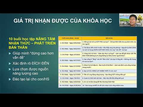 [DẠY HỌC TÍCH CỰC] – GIỚI THIỆU KHÓA HỌC NÂNG TẦM NHẬN THỨC – PHÁT TRIỂN BẢN THÂN