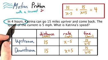 Motion Problem with a Current 2 Equation - Visualizing Algebra