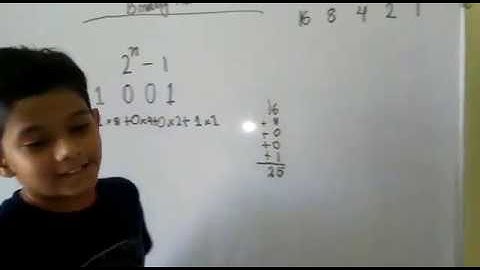 Mind Reader |   A Magic Number | using  Binary Number | Game with Mathmatics| By Prateek Sethi