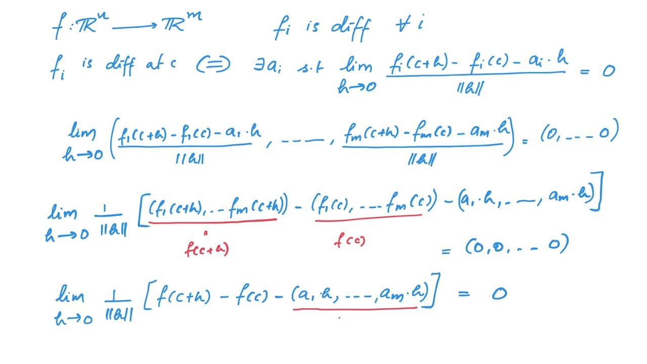 5.1 Differentiability of functions between Euclidean spaces