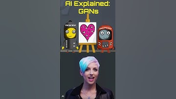 AI Explained: GANs