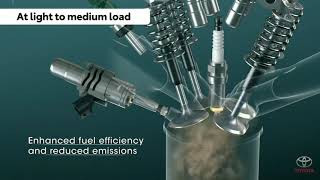 Dynamic Force engines #RAW 4