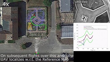 Keyframe-based Visual-Inertial UAV Localization using a Pre-built Map - ICRA 2017