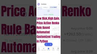 Live Intraday Nifty 430 Option Buying Price Action Renko Rule Based Customized Trading In Python