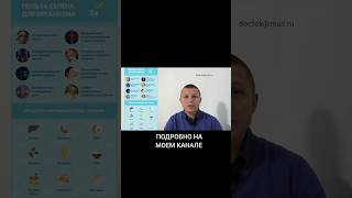 Когда Селен нужен #селен #щитовидка #щитовидная #кожа #иммунитет #минерал #здоровье #медицина