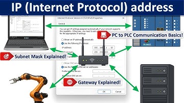 IP Address | Subnet Mask | Gateway 🔌 Explained ! | PLC to PC Communication #ip #network #automation
