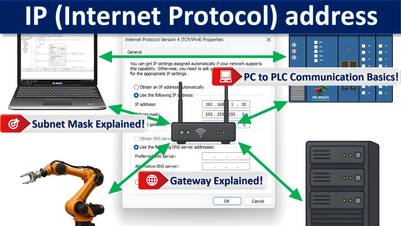 IP Address | Subnet Mask | Gateway 🔌 Explained ! | PLC to PC Communication 