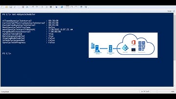 Azure AD Connect Sync Scheduler | What is Sync Scheduler in AAD Connect | Customize Sync Scheduler