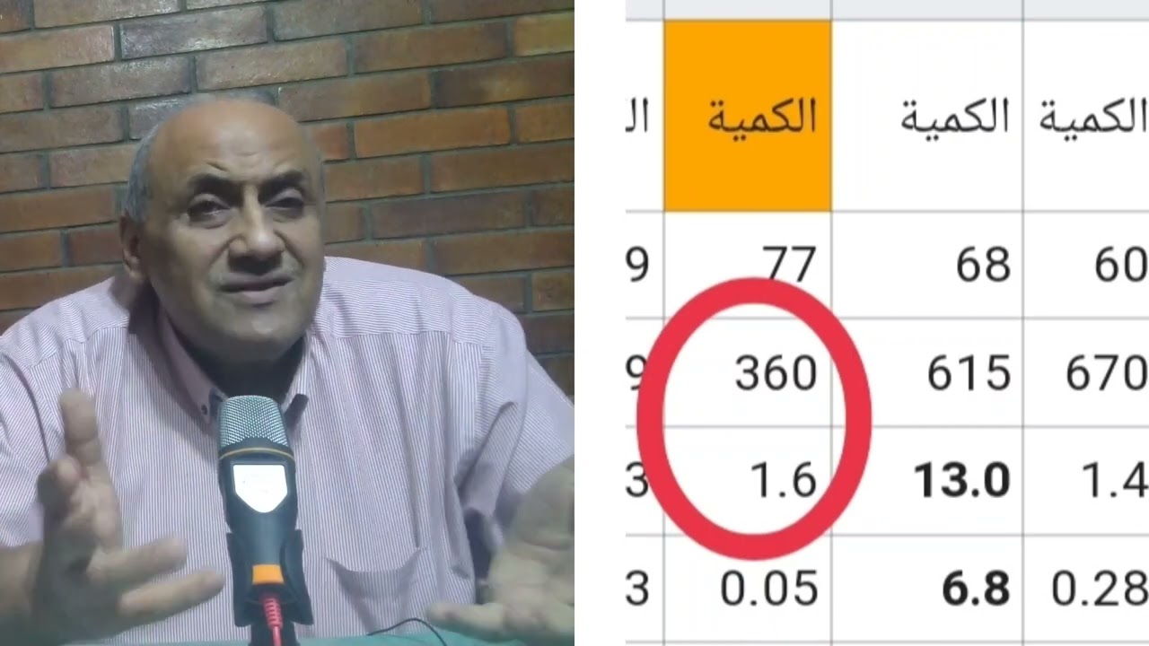 ما الحل في ارتفاع سعر العلف ؟ الإعتماد على الميكروفلورا  فيديو ١١٩