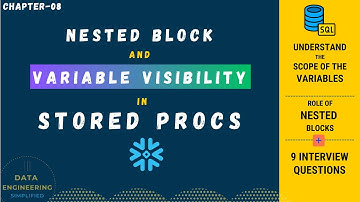 Stored Procedure - Variable Scope & Visibility In Nested Block | Snowflake Stored Procedure | Ch-08
