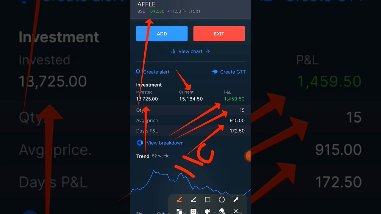AFFLE INDIA SHARE|AFFLE INDIA LETEST NEWS|AFFLE INDIA
