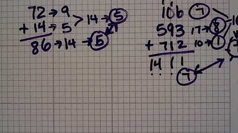 Using the digital root to check addition