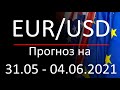 Курс доллара Eur Usd. Прогноз форекс на неделю 31.05 - 04.06.2021. Forex. Трейдинг с нуля.