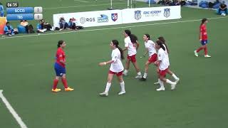 TBS vs BCCIS U16 Girls SST 2024  Group Stage