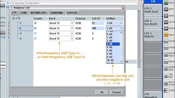 Rohde & Schwarz webinar: Device mobility in EUTRA/LTE, including SRVCC, and how to test it