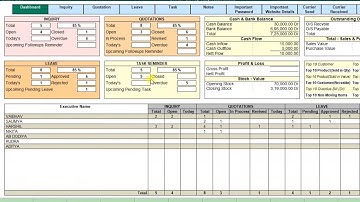 CRM Module in Tally Prime 6.2 | Inquiry Quotation Follow-up Dashboard and many more Premium Features