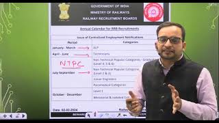 rojgar with Ankit railway ntpc group d new bharti new update