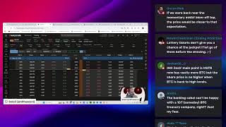 Orange Pill Investor ep 404 - Beating MSTY, like it's hard?