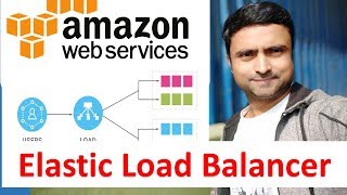 Elastic Load Balancer in AWS | in Hindi | with Web Servers screenshot 5