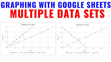 How To Make A Graph On Google Sheets With Multiple Data Sets & Independent Variables