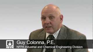 Confined Space Safety