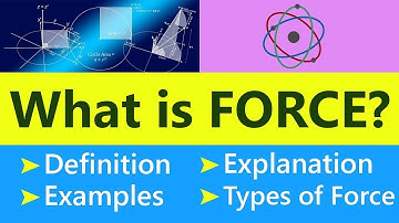 What is Force  Physics Concepts & Terms Explained  Science Terminology Video Usman Information