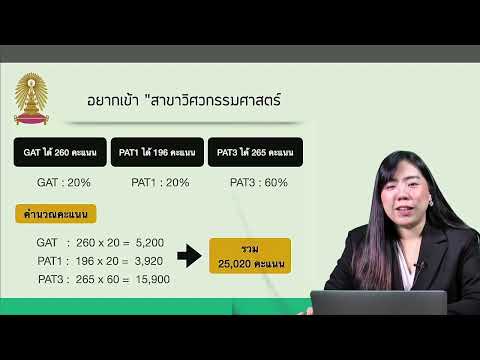 วีดีโอ: คะแนนสอบผ่าน PCCN คืออะไร?