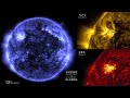 Triple X-flare! See amazing views from space of February&#39;s solar fireworks in 4K