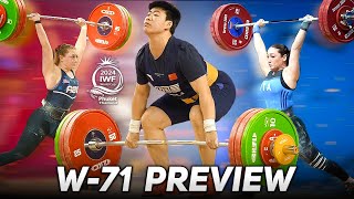 W-71 / Pre-Competition Analysis / IWF World Cup 2024