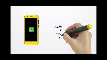 TT COIN & TT COIN REWARDS WITHDRAWAL UPDATE YE LAST TIME HAI...