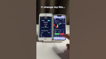 Pocket Option AI Trading Bot: FREE Automated Binary Options Strategy (100% Profit Tested)