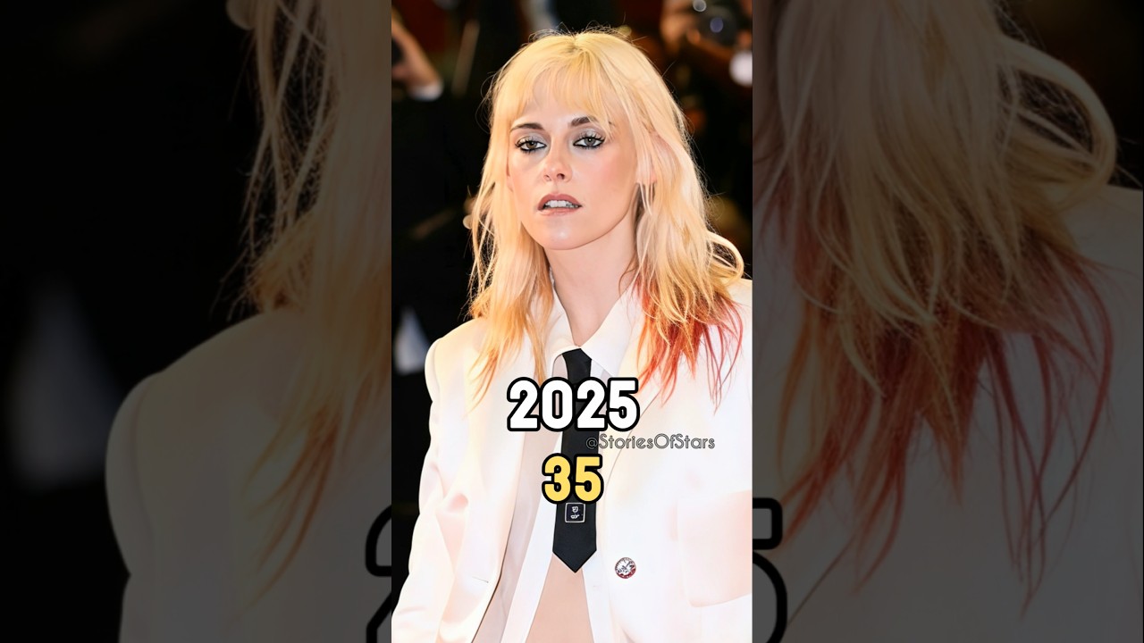 Twilight (2008) Cast Then And Now 