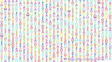 Gene Music using Protein Sequence of EPS15 "EPIDERMAL GROWTH FACTOR RECEPTOR PATHWAY SUBSTRATE 15"