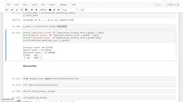 Supervised Classification algorithms (KNN,SVM,Decision Tree) -by Chakri Gande