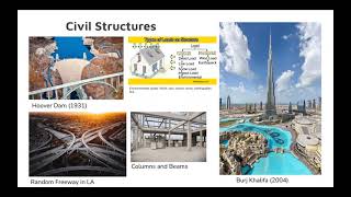 Engineering Focus Sequences