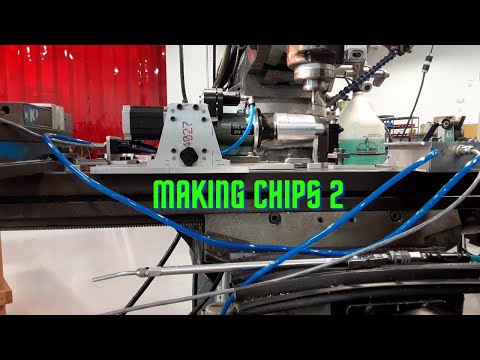 Making parts with