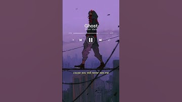 Thumbnail of Badass songs for your main character complex