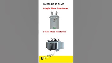 What are the different types of Transformer #shorts