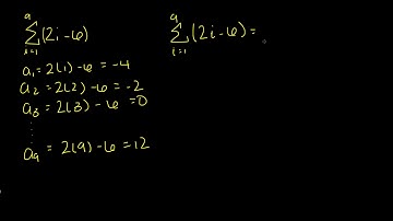 enVision Algebra 2 Topic 1-4 Example 5: Use Sigma Notation