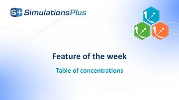 Feature of the Week #174: Table of concentrations in PKanalix