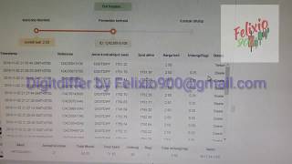Digitdiffer Bot Binary by Felixio900 (BEST) Net Worth